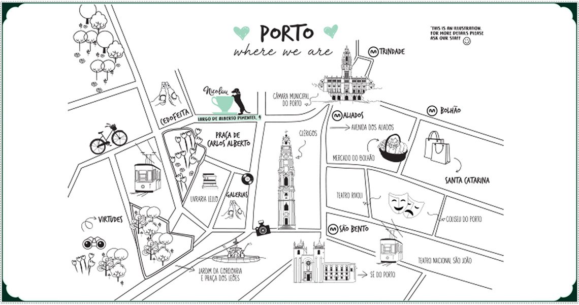 Onde estamos - Porto