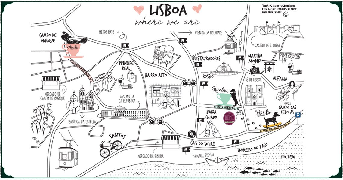 Onde estamos - Lisboa
